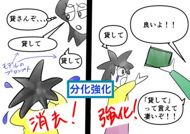 （ABA自閉症療育の基礎６５）オペラント条件付けー問題行動を減らす、適切行動を増やす効果的な療育技法「分化強化」
