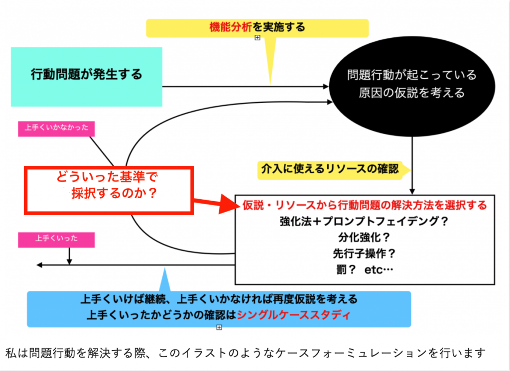 激安直営店 バツ子様確認用 その他 Www Indiashopps Com