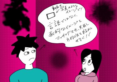 社会的スキルを実行させるとき、自分と相手（もしくは教える側）のイメージをマッチングする（ABA自閉症療育テクニック１１）
